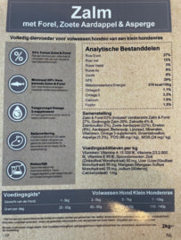 NiKaDog Mini Zalm Graanvrij Met Zoete Aardappel
