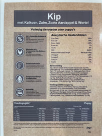 NiKaDog Puppy Kip Graanvrij met Zoete Aardappel