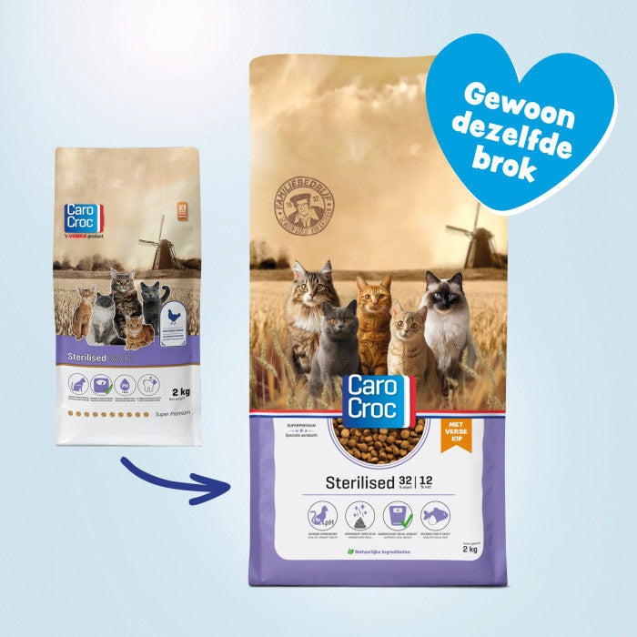 Carocroc Sterilised