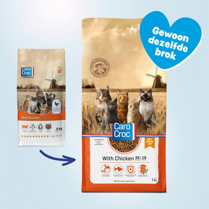 Carocroc with Chicken